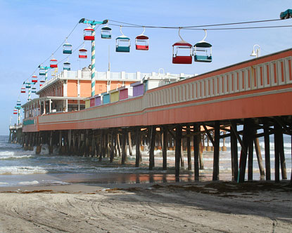 Daytona Beach Boardwalk